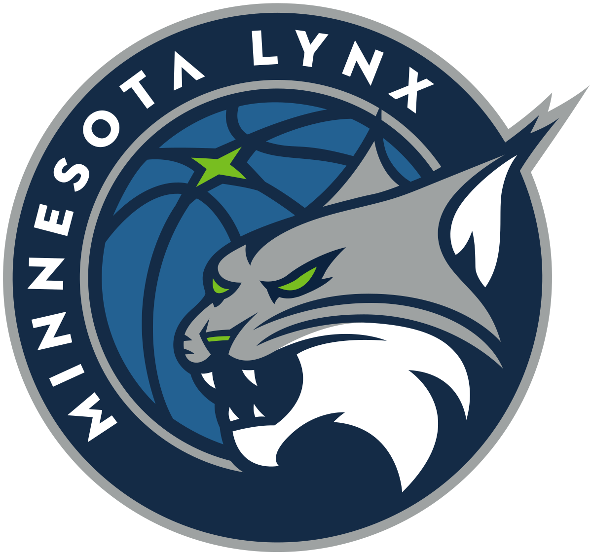 Lynx add all-America Miller via WNBA Draft